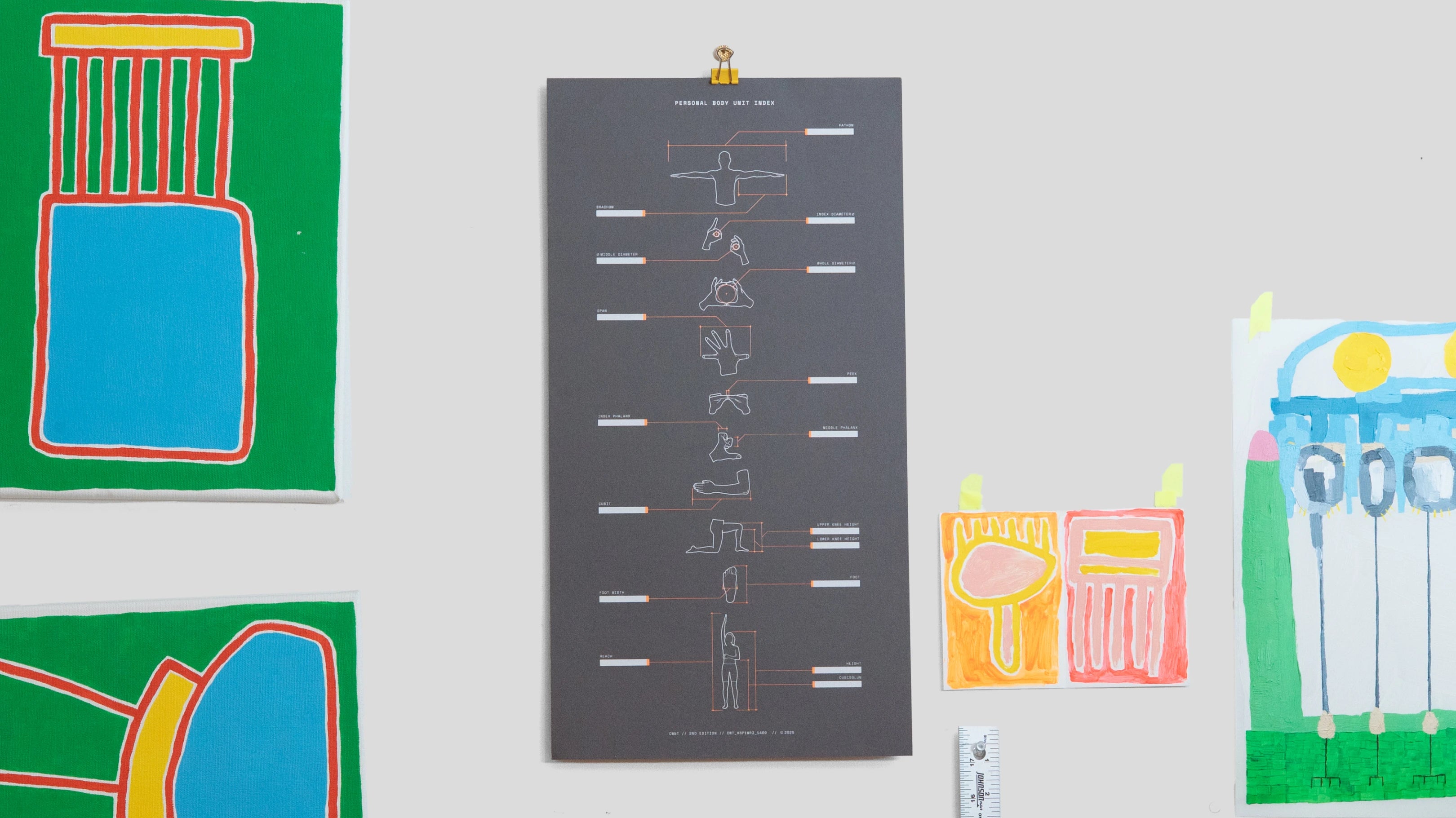 Personal Body Unit Index