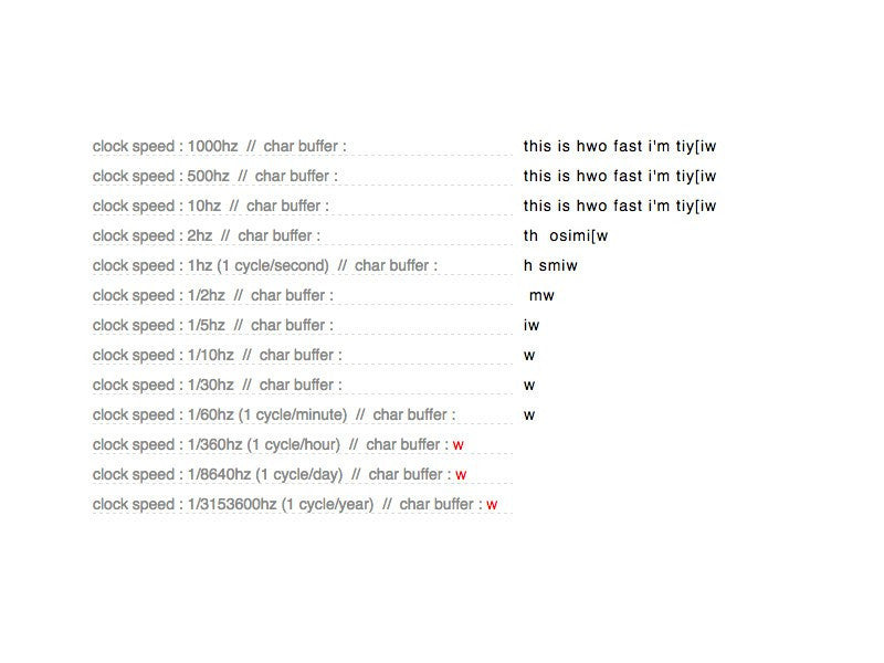 2 Experiments with Timing and Computers